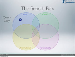 The Search Box
                          Input       Control
     Query
     Only
                    sb




                    Informational   Personalisable


Dr Max L. Wilson                                     http://cs.nott.ac.uk/~mlw/
Monday, 2 July 12
 