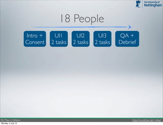 18 People
                    Intro +    UI1       UI2       UI3      QA +
                    Consent   2 tasks   2 tasks   2 tasks   Debrief




Dr Max L. Wilson                                                 http://cs.nott.ac.uk/~mlw/
Monday, 2 July 12
 