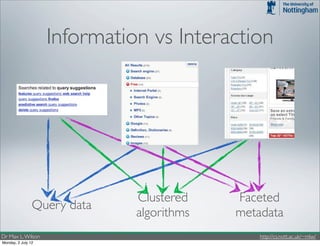 Information vs Interaction




                              Clustered    Faceted
                Query data
                              algorithms   metadata
Dr Max L. Wilson                               http://cs.nott.ac.uk/~mlw/
Monday, 2 July 12
 