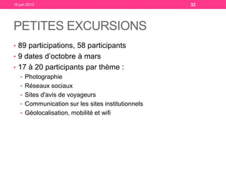 PETITES EXCURSIONS
18 juin 2013 32
• 89 participations, 58 participants
• 9 dates d’octobre à mars
• 17 à 20 participants par thème :
• Photographie
• Réseaux sociaux
• Sites d'avis de voyageurs
• Communication sur les sites institutionnels
• Géolocalisation, mobilité et wifi
 