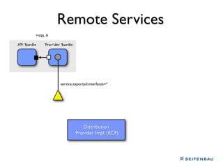 OSGi Services
                 Provider	
 