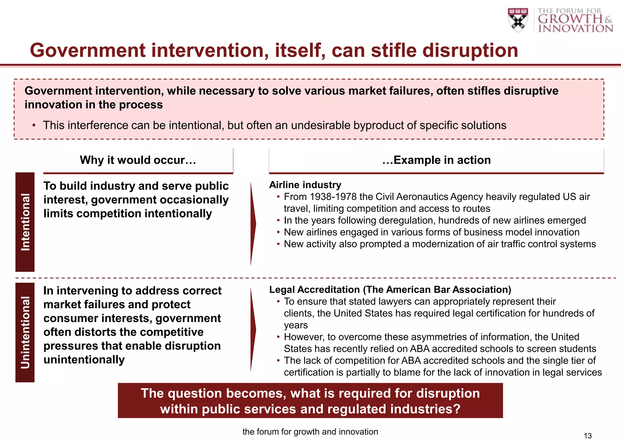 Government intervention, itself, can stifle disruption
    Government intervention, while necessary to solve various market failures, often stifles disruptive
    innovation in the process
                • This interference can be intentional, but often an undesirable byproduct of specific solutions


                         Why it would occur…                                                    …Example in action

                  To build industry and serve public            Airline industry
                                                                 • From 1938-1978 the Civil Aeronautics Agency heavily regulated US air
Intentional




                  interest, government occasionally
                                                                    travel, limiting competition and access to routes
                  limits competition intentionally
                                                                 • In the years following deregulation, hundreds of new airlines emerged
                                                                 • New airlines engaged in various forms of business model innovation
                                                                 • New activity also prompted a modernization of air traffic control systems



                  In intervening to address correct             Legal Accreditation (The American Bar Association)
                                                                 • To ensure that stated lawyers can appropriately represent their
Unintentional




                  market failures and protect
                                                                   clients, the United States has required legal certification for hundreds of
                  consumer interests, government
                                                                   years
                  often distorts the competitive                 • However, to overcome these asymmetries of information, the United
                  pressures that enable disruption                 States has recently relied on ABA accredited schools to screen students
                  unintentionally                                • The lack of competition for ABA accredited schools and the single tier of
                                                                   certification is partially to blame for the lack of innovation in legal services

                                      The question becomes, what is required for disruption
                                        within public services and regulated industries?
                                                          the forum for growth and innovation                                                 13
 