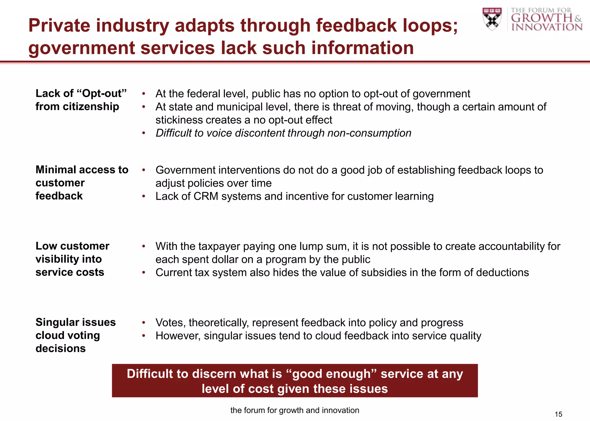 Private industry adapts through feedback loops;
government services lack such information

Lack of “Opt-out”   • At the federal level, public has no option to opt-out of government
from citizenship    • At state and municipal level, there is threat of moving, though a certain amount of
                      stickiness creates a no opt-out effect
                    • Difficult to voice discontent through non-consumption


Minimal access to   • Government interventions do not do a good job of establishing feedback loops to
customer              adjust policies over time
feedback            • Lack of CRM systems and incentive for customer learning



Low customer        • With the taxpayer paying one lump sum, it is not possible to create accountability for
visibility into       each spent dollar on a program by the public
service costs       • Current tax system also hides the value of subsidies in the form of deductions



Singular issues     • Votes, theoretically, represent feedback into policy and progress
cloud voting        • However, singular issues tend to cloud feedback into service quality
decisions

                  Difficult to discern what is “good enough” service at any
                                 level of cost given these issues
                                      the forum for growth and innovation                                   15
 