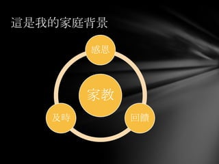 這是我的家庭背景

        感恩



        家教
   及時        回饋
 