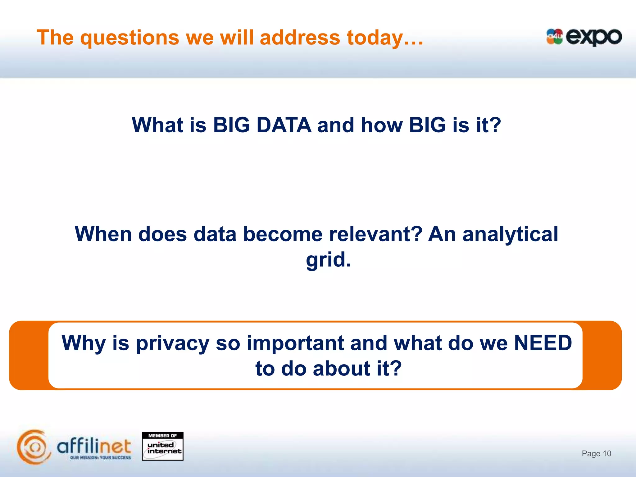 The questions we will address today…



        What is BIG DATA and how BIG is it?




   When does data become relevant? An analytical
                       grid.


  Why is privacy so important and what do we NEED
                     to do about it?


                                                    Page 10
 