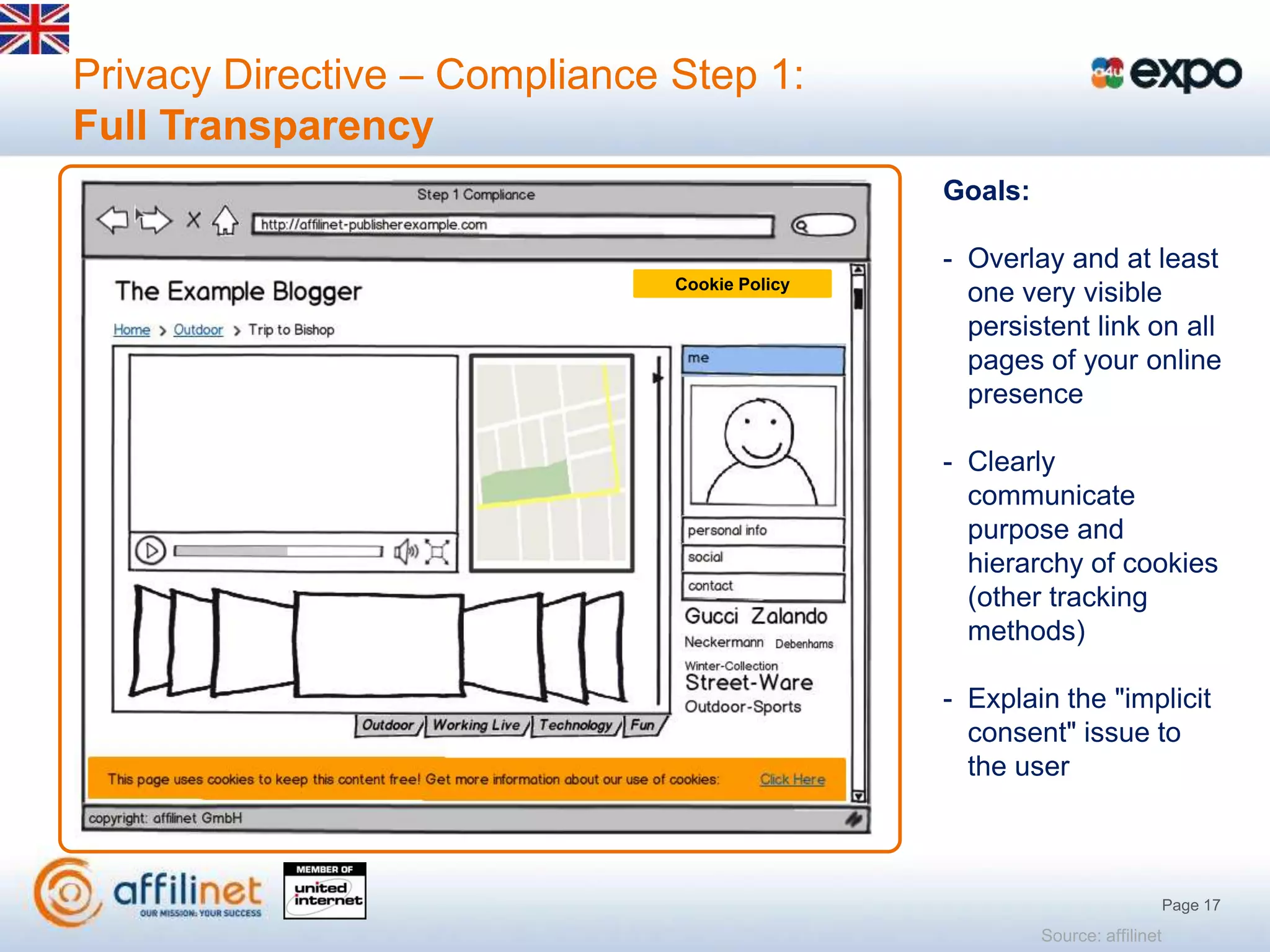 Privacy Directive – Compliance Step 1:
Full Transparency
                                               Goals:

                                               - Overlay and at least
                               Cookie Policy
                                                 one very visible
                                                 persistent link on all
                                                 pages of your online
                                                 presence

                                               - Clearly
                                                 communicate
                                                 purpose and
                                                 hierarchy of cookies
                                                 (other tracking
                                                 methods)

                                               - Explain the "implicit
                                                 consent" issue to
                                                 the user



                                                                            Page 17
                                                        Source: affilinet
 