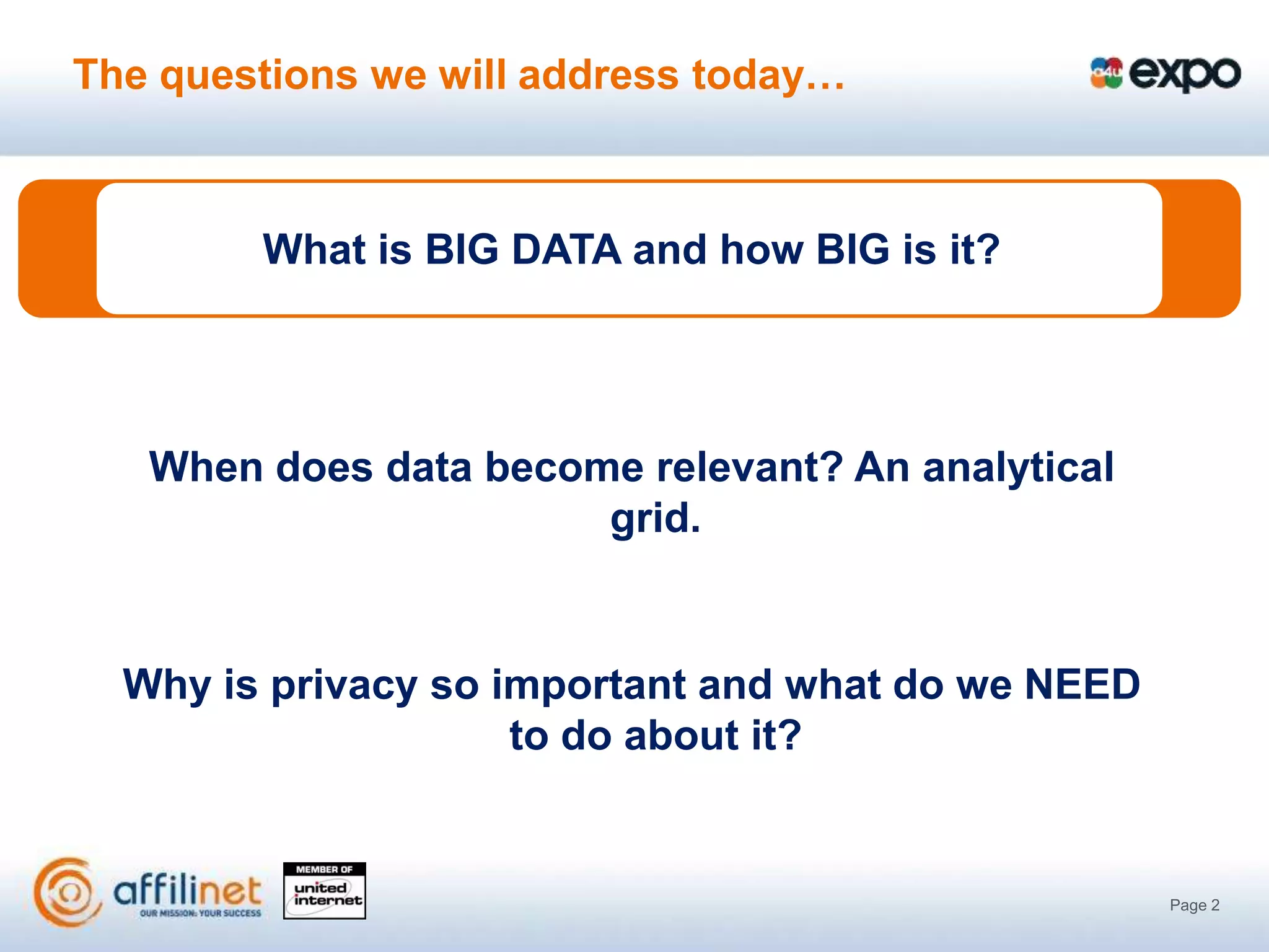 The questions we will address today…



        What is BIG DATA and how BIG is it?




   When does data become relevant? An analytical
                       grid.


  Why is privacy so important and what do we NEED
                     to do about it?


                                                    Page 2
 