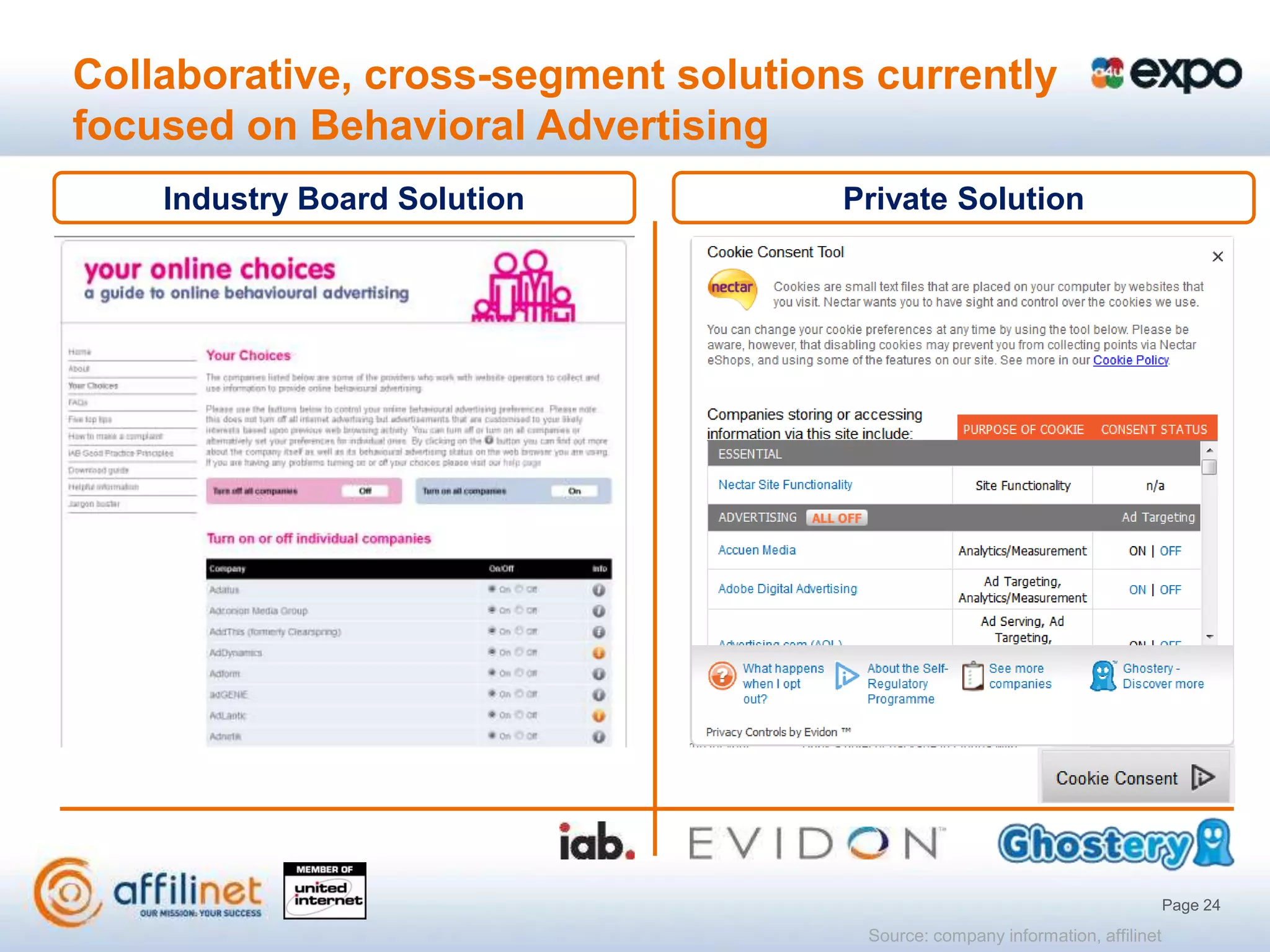 Collaborative, cross-segment solutions currently
focused on Behavioral Advertising
    Industry Board Solution          Private Solution




                                                                               Page 24
                                      Source: company information, affilinet
 