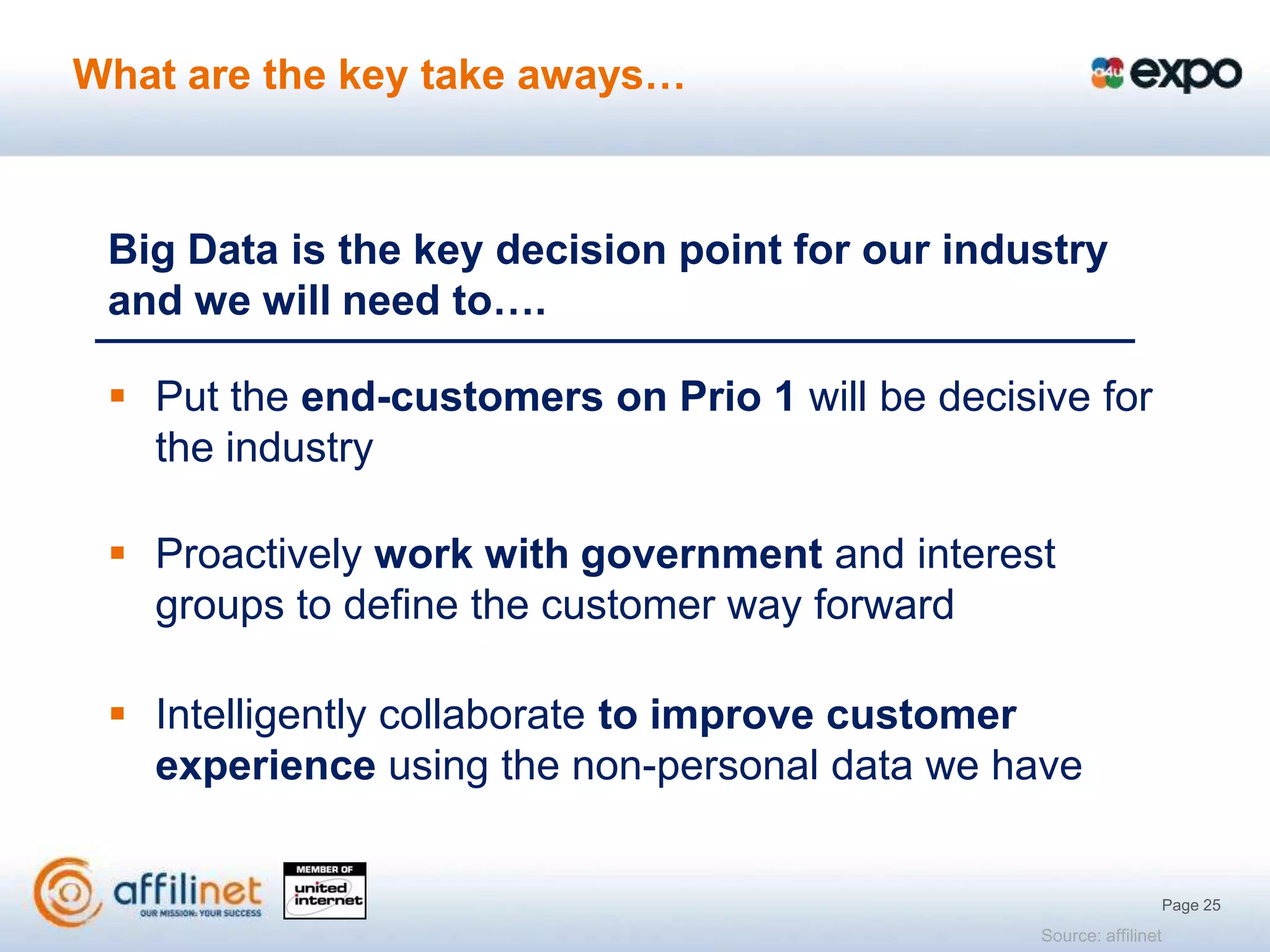 What are the key take aways…



 Big Data is the key decision point for our industry
 and we will need to….

  Put the end-customers on Prio 1 will be decisive for
   the industry

  Proactively work with government and interest
   groups to define the customer way forward

  Intelligently collaborate to improve customer
   experience using the non-personal data we have


                                                                     Page 25
                                                 Source: affilinet
 
