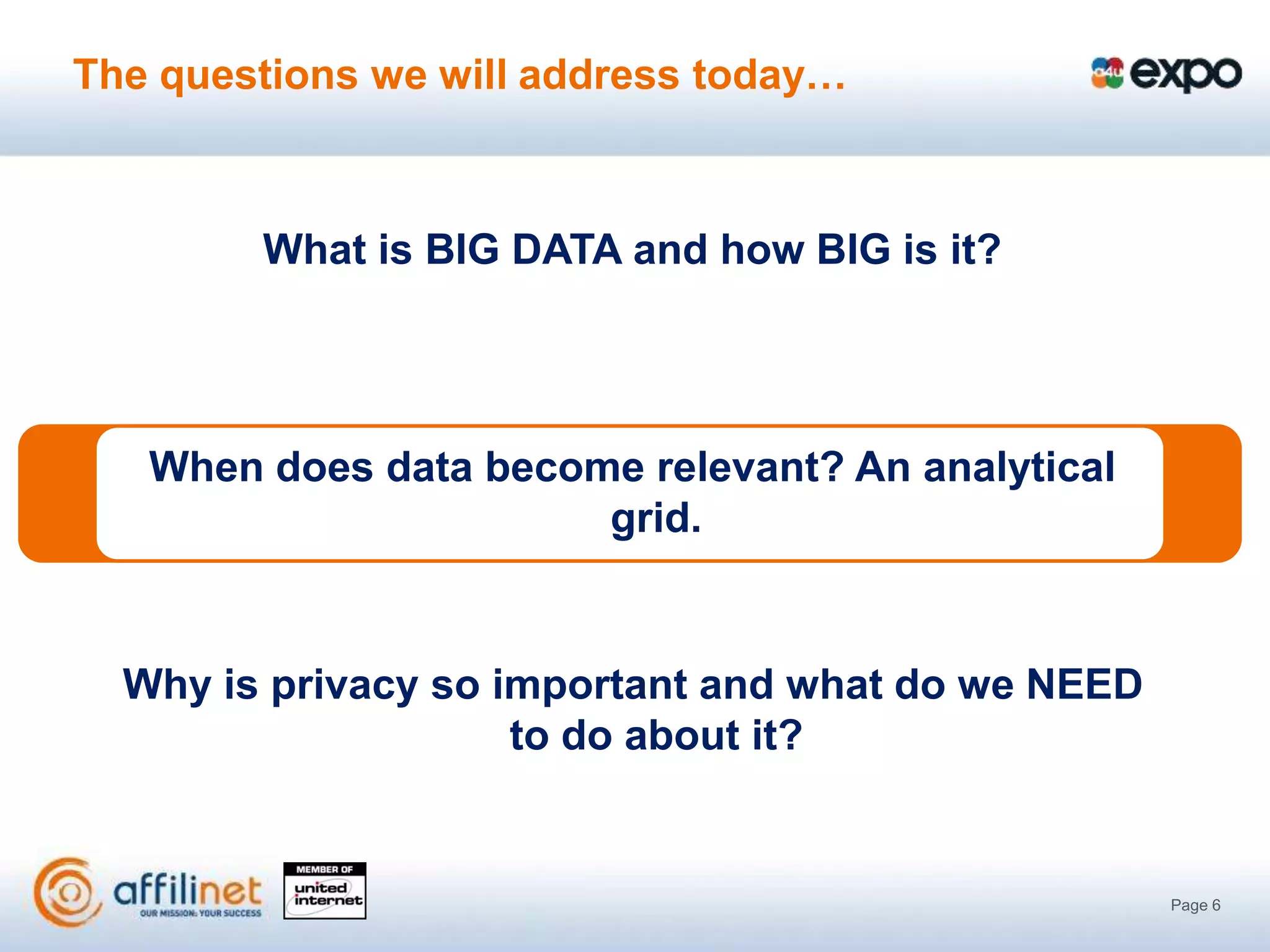The questions we will address today…



        What is BIG DATA and how BIG is it?




   When does data become relevant? An analytical
                       grid.


  Why is privacy so important and what do we NEED
                     to do about it?


                                                    Page 6
 