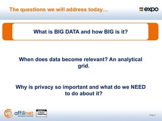 The questions we will address today…



        What is BIG DATA and how BIG is it?




   When does data become relevant? An analytical
                       grid.


  Why is privacy so important and what do we NEED
                     to do about it?


                                                    Page 2
 