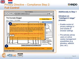 Privacy Directive – Compliance Step 2:
Full Control
                                               Additionally to Step 1

                                               Introduce an
                               Cookie Policy
                               Cookie Policy
                                               "intelligent 2 stage"
                                               process:

     2                                         - Enable control of
                                                 privacy settings in
                                                 and outside of
                                                 browser settings

                                               - Pro-actively advise
                                                 users on active
                                                 cookie management
                                                 possibilities (e.g.
                                                 ghostery, adblock
 1                                               plus, etc.)




                                                                           Page 20
                                                       Source: affilinet
 