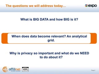 The questions we will address today…



        What is BIG DATA and how BIG is it?




   When does data become relevant? An analytical
                       grid.


  Why is privacy so important and what do we NEED
                     to do about it?


                                                    Page 6
 