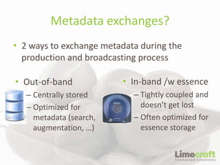 Embedded Metadata Embedded metadata in MXF - EBUCore | PPTX
