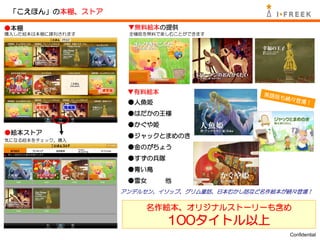 「こえほん」の本棚、ストア

●本棚                 ▼無料絵本の提供
購入した絵本は本棚に陳列されます    全機能を無料で楽しむことができます




                    ▼有料絵本
                    ●人魚姫
                    ●はだかの王様
                    ●かぐや姫
●絵本ストア
                    ●ジャックとまめのき
気になる絵本をチェック、購入
                    ●金のがちょう
                    ●すずの兵隊
                    ●青い鳥
                    ●雪女     他
                   アンデルセン、イソップ、グリム童話、日本むかし話など名作絵本が続々登場！

                       名作絵本、オリジナルストーリーも含め
                             100タイトル以上
                                                  Confidential
 