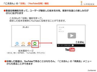 「こえほん」の「投稿」（YouTube投稿）機能


●動画投稿機能を使って、ユーザーが録音した絵本を共有。家族や友達との楽しみ方が
 さらに拡がります

   こえほんの「投稿」機能を使って、
   録音した絵本を簡単にYouTubeに投稿することができます。

                                  声の出演
                                  ママ
                                  ゆうくん




          絵本最終ページ
 （または、聞く→音声選択、「YouTube投稿」ボタンから）




●投稿した動画は、YouTubeで見ることはもちろん、「こえほん」の「発表会」メニュー
 からも見ることができます

                                         Confidential
 