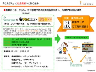 「こえほん」の社会貢献への取り組み


●気軽にドネーション、社会貢献できる絵本の販売を通じ、各種NPO団体と連携
                 （取組み例）


                                                          大賞、優秀作品は
           ×                  ×
                                                                   絵本ストア
 第1回 ぷちドネ絵本大賞          by PictBox（絵本投稿サイト）
                                                                   にて有料販売！
NPO団体グリーンバード（ http://www.greenbird.jp/about/）のコ
ンセプトでもある「ゴミのポイ捨て かっこ悪い」のメッセージを
設定されたテーマにそってこども向けに絵本で表現してもらうコン
テストをPictbox登録の8,000人のクリエーター向けに実施。
                                                            マイクロドネーションの流れ
 テーマ1： グリーンバードHPを見て、自由にオリジナルテーマを設定
 テーマ2： ゴミ箱を主人公にした物語                                              ユーザー        絵本ストア

 テーマ3： 緑の鳥が登場する物語
                                                                    大賞作品
※応募者は上記3テーマを自由に選択。複数応募可
                                                                        購入
募集期間：3月～5月     大賞発表：6月
                                                                                250円

審査員) 長谷部健さん （グリーンバード代表）
                                                  活動報告をPictBox                 売上の全額
       寄藤文平さん （デザイナー）                             （こえほん）内でもレポート                （※）を寄付

       大橋マキさん （フリーアナウンサー）                                                    ※Apple等のアプリストア
                                                                              の手数料を除く


       江口宏志さん （ブックショップ「ユトレヒト」代表）

                                                                                 Confidential
 
