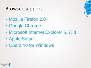 Browser support

•   Mozilla Firefox 2.0+
•   Google Chrome
•   Microsoft Internet Explorer 6, 7, 8
•   Apple Safari
•   Opera 10 for Windows
 