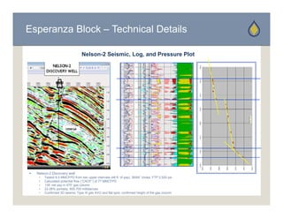 Esperanza Block – Technical Details

                                  Nelson-2 Seismic, Log, and Pressure Plot




   Nelson-2 Discovery well
     •   Tested 8 5 MMCFPD from two upper intervals (48 ft of pay) 36/64” choke FTP 2 520 psi
                8.5                                       ft. pay), 36/64 choke,        2,520
     •   Calculated potential flow (“CAOF”) of 77 MMCFPD
     •   135’ net pay in 470’ gas column
     •   22-26% porosity, 600-700 millidarcies
     •   Confirmed 3D seismic Type III gas AVO and flat spot, confirmed height of the gas column
 