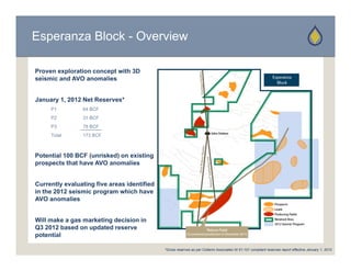 Esperanza Block - Overview

Proven exploration concept with 3D
seismic and AVO anomalies


January 1, 2012 Net Reserves*
     P1         64 BCF
     P2         31 BCF
     P3         78 BCF
     Total      173 BCF



Potential 100 BCF (unrisked) on existing
prospects that have AVO anomalies


Currently evaluating five areas identified
         y         g
in the 2012 seismic program which have
AVO anomalies


Will make a gas marketing decision in
Q3 2012 based on updated reserve
potential

                                             *Gross reserves as per Collarini Associates NI 51-101 compliant reserves report effective January 1, 2012
 