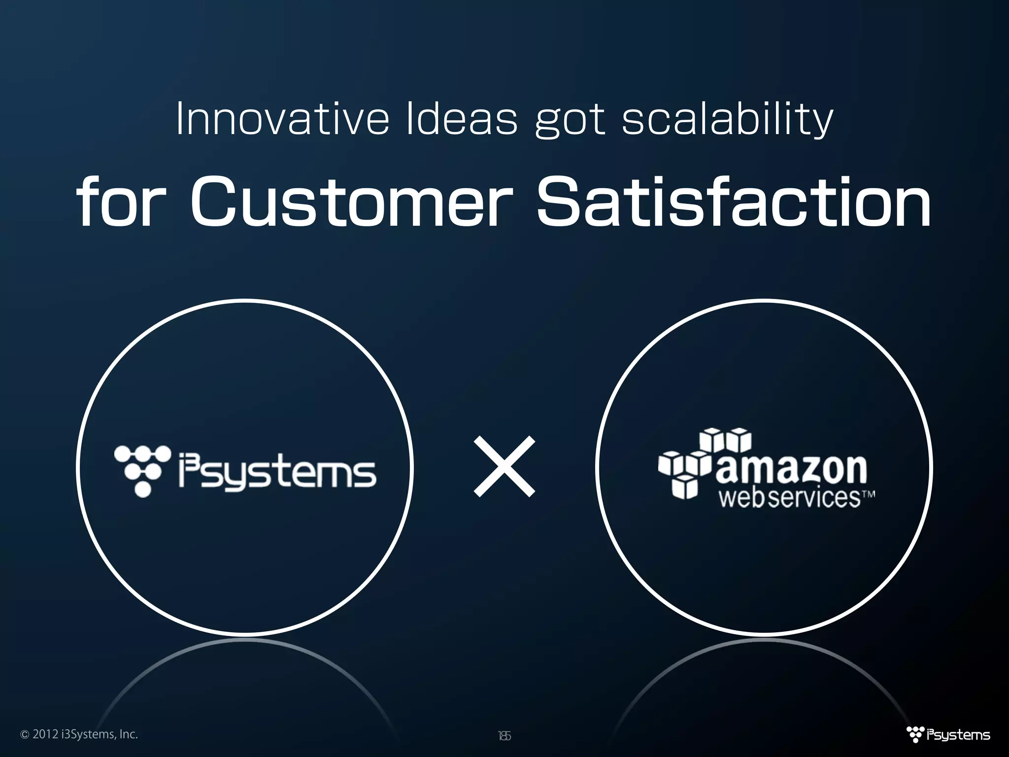 Innovative Ideas got scalability

          for Customer Satisfaction



                                      ×

© 2012 i3Systems, Inc.                  15
                                         8
 