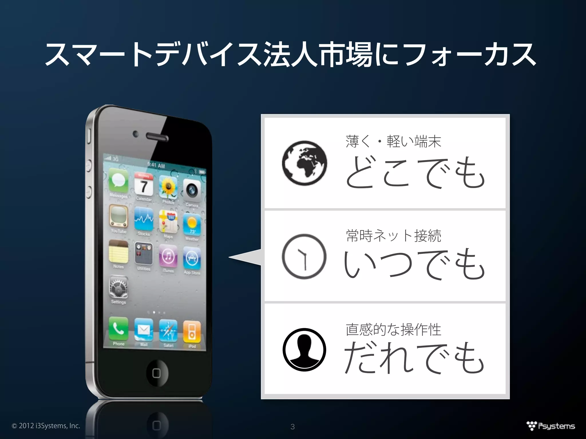 スマートデバイス法人市場にフォーカス

                             薄く・軽い端末

                             どこでも
                             常時ネット接続

                             いつでも
                             直感的な操作性

                             だれでも
© 2012 i3Systems, Inc.   3
 