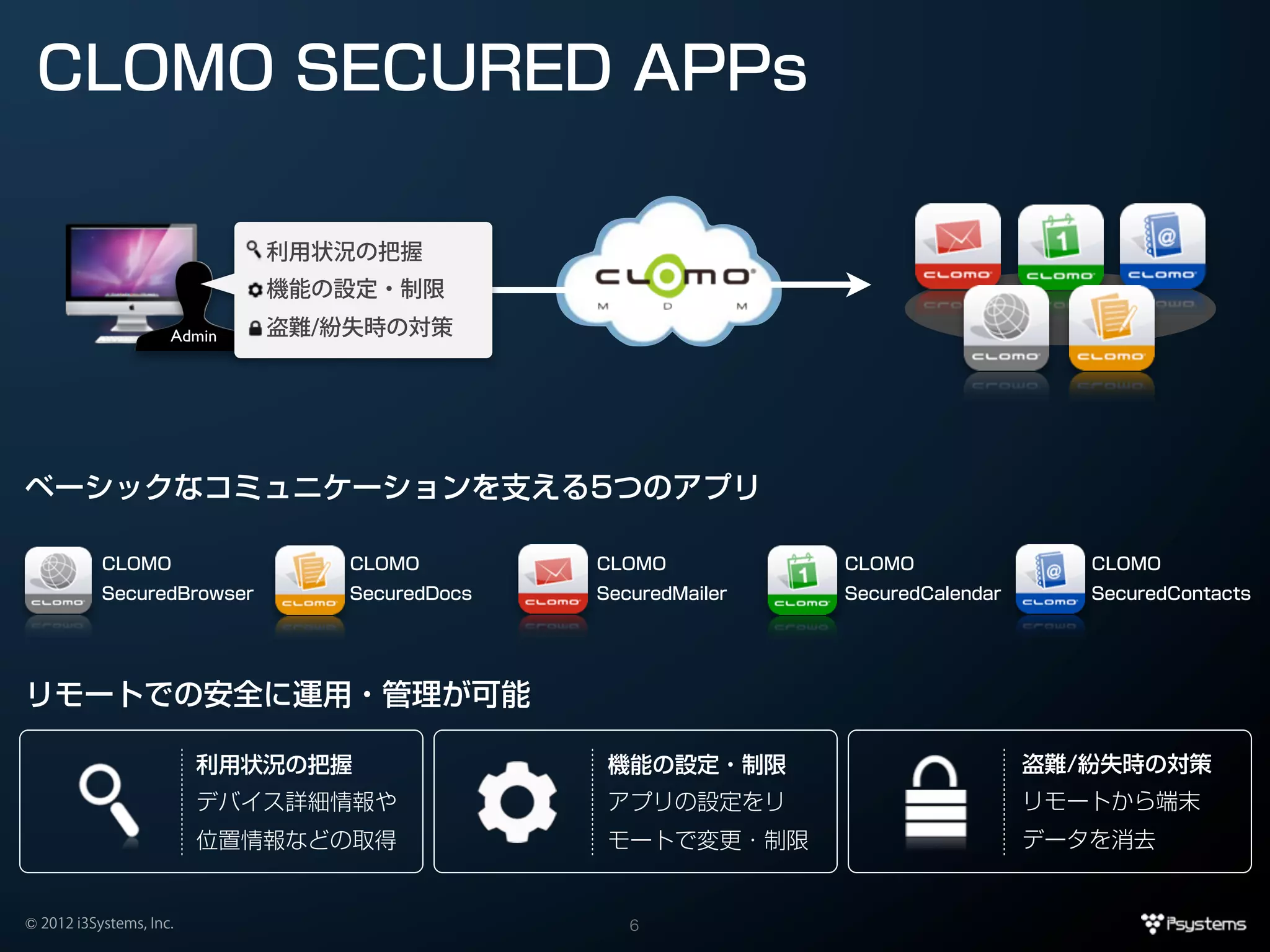 CLOMO SECURED APPs

                             利用状況の把握
                             機能の設定・制限

                     Admin   盗難/紛失時の対策




ベーシックなコミュニケーションを支える5つのアプリ

           CLOMO                 CLOMO         CLOMO           CLOMO                CLOMO
           SecuredBrowser        SecuredDocs   SecuredMailer   SecuredCalendar      SecuredContacts




リモートでの安全に運用・管理が可能

                         利用状況の把握                機能の設定・制限                         盗難/紛失時の対策
                         デバイス詳細情報や              アプリの設定をリ                         リモートから端末
                         位置情報などの取得              モートで変更・制限                        データを消去


© 2012 i3Systems, Inc.                            6
 