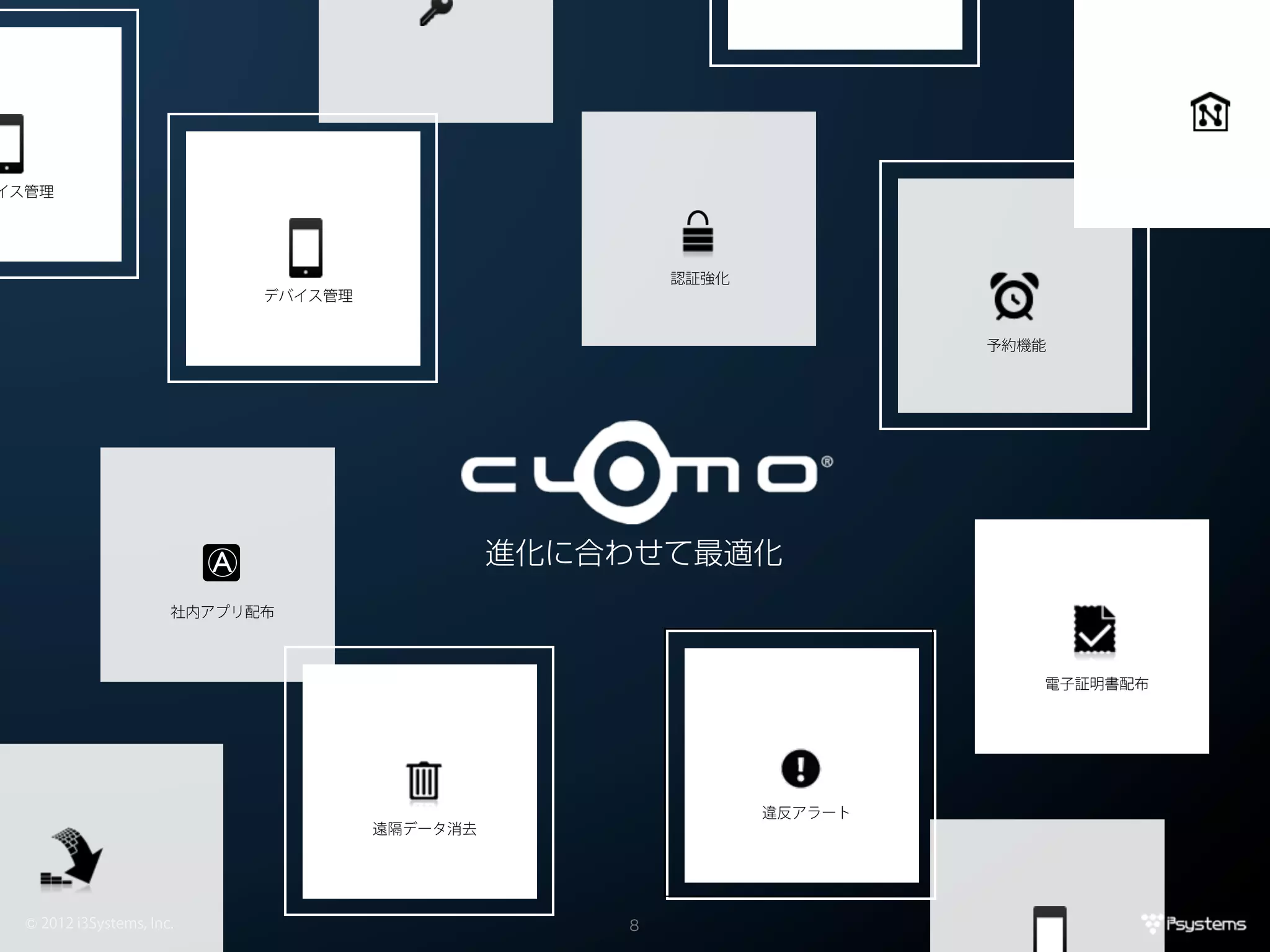 イス管理




                                                          認証強化
                               デバイス管理


                                                                          予約機能




                           A
                           ⃝                      進化に合わせて最適化
                       社内アプリ配布



                                                                             電子証明書配布




                                                                 違反アラート
                                        遠隔データ消去




  © 2012 i3Systems, Inc.                              8
 