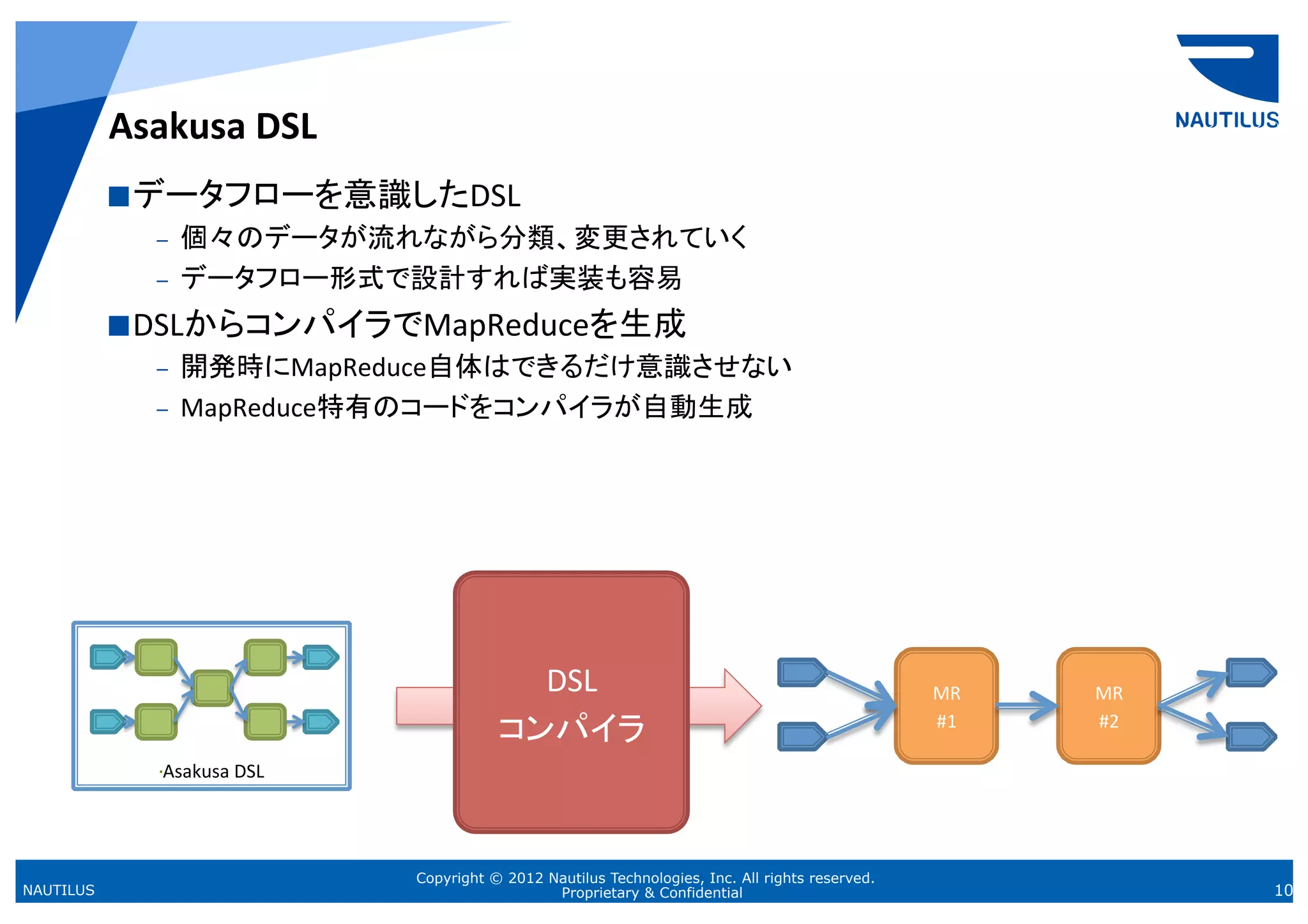 Asakusa	
  DSL	
            データフローを意識したDSL	
  
              –  個々のデータが流れながら分類、変更されていく	
  
              –  データフロー形式で設計すれば実装も容易	
  

            DSLからコンパイラでMapReduceを生成	
  
              –  開発時にMapReduce自体はできるだけ意識させない	
  
              –  MapReduce特有のコードをコンパイラが自動生成	
  




                                               DSL
                                                 	
                                                   MR   	
     MR   	
  

                                             コンパイラ    	
                                              #1	
        #2	
  

              • Asakusa	
  DSL
                             	




                                  Copyright © 2012 Nautilus Technologies, Inc. All rights reserved.
NAUTILUS                                            Proprietary & Confidential                                                10
 