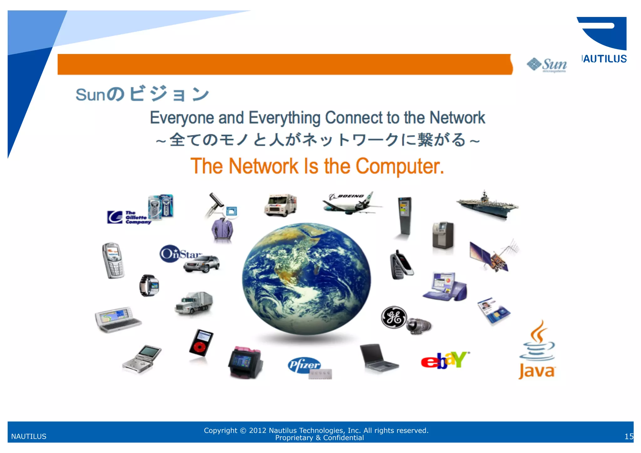 Copyright © 2012 Nautilus Technologies, Inc. All rights reserved.
NAUTILUS                     Proprietary & Confidential                        15
 