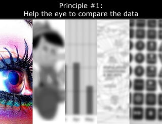 Principle #1:
Help the eye to compare the data




            © 2012 Matt Hunter
 