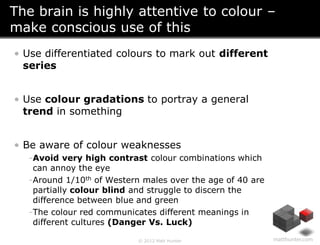 The brain is highly attentive to colour –
make conscious use of this
• Use differentiated colours to mark out different
  ...