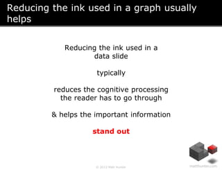 Reducing the ink used in a graph usually
helps


            Reducing the ink used in a
                   data slide

   ...
