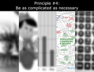 Principle #4:
Be as complicated as necessary




           © 2012 Matt Hunter
 