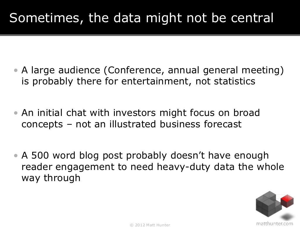 How to Present Data in PowerPoint
