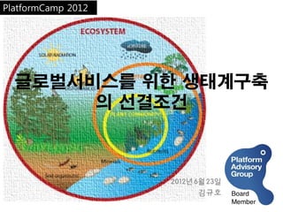 PlatformCamp 2012




  글로벌서비스를 위한 생태계구축
       의 선결조건



                    2012년6월23일
                          김규호
 