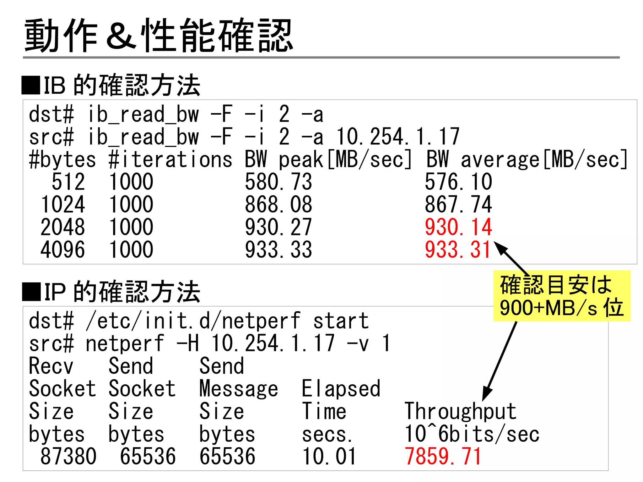 動作＆性能確認
■IB 的確認方法
dst# ib_read_bw -F   -i 2 -a
src# ib_read_bw -F   -i 2 -a 10.254.1.17
#bytes #iterations   BW peak[MB/sec] BW average[MB/sec]
  512 1000           580.73          576.10
 1024 1000           868.08          867.74
 2048 1000           930.27          930.14
 4096 1000           933.33          933.31
■IP 的確認方法                                  確認目安は
                                           900+MB/s 位
dst# /etc/init.d/netperf start
src# netperf -H 10.254.1.17 -v 1
Recv   Send    Send
Socket Socket Message Elapsed
Size   Size    Size     Time     Throughput
bytes bytes    bytes    secs.    10^6bits/sec
 87380 65536 65536      10.01    7859.71
 