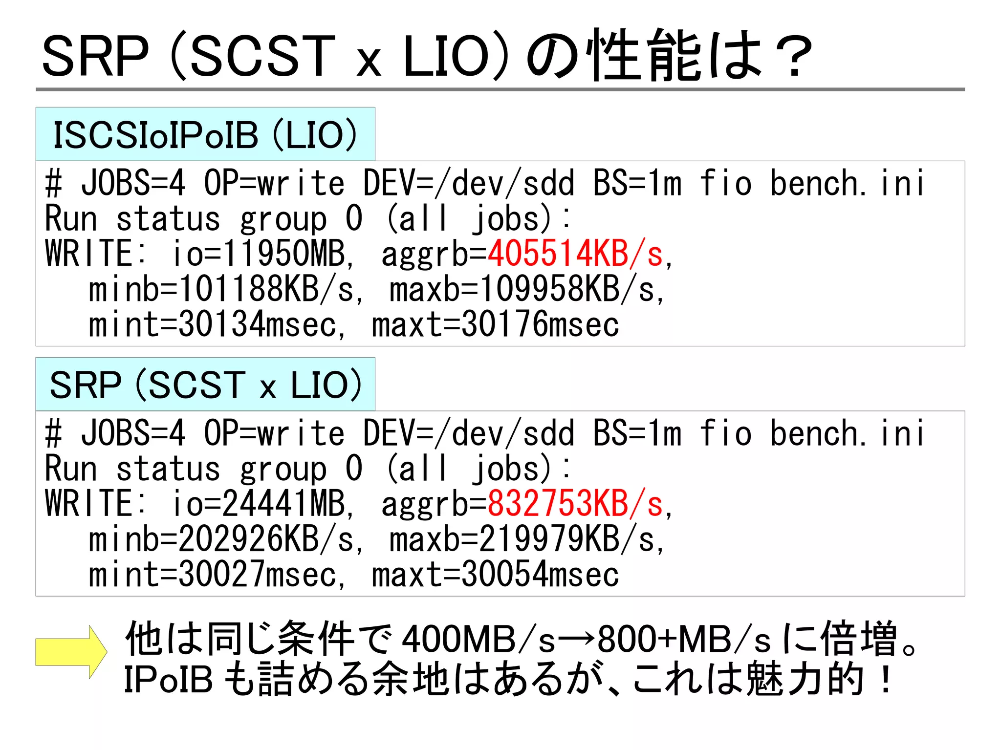 SRP (SCST x LIO) の性能は？
ISCSIoIPoIB (LIO)
# JOBS=4 OP=write DEV=/dev/sdd BS=1m fio bench.ini
Run status group 0 (all jobs):
WRITE: io=11950MB, aggrb=405514KB/s,
   minb=101188KB/s, maxb=109958KB/s,
   mint=30134msec, maxt=30176msec
SRP (SCST x LIO)
# JOBS=4 OP=write DEV=/dev/sdd BS=1m fio bench.ini
Run status group 0 (all jobs):
WRITE: io=24441MB, aggrb=832753KB/s,
   minb=202926KB/s, maxb=219979KB/s,
   mint=30027msec, maxt=30054msec
    他は同じ条件で 400MB/s→800+MB/s に倍増。
    IPoIB も詰める余地はあるが、これは魅力的！
 