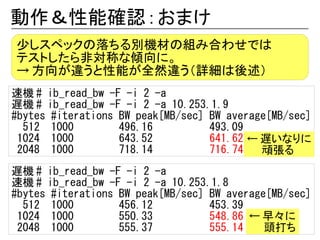 動作＆性能確認 : おまけ
少しスペックの落ちる別機材の組み合わせでは
テストしたら非対称な傾向に。
→ 方向が違うと性能が全然違う（詳細は後述）
速機 # ib_read_bw -F -i 2 -a
遅機 # ib_read_bw -F -i 2 -a 10.253.1.9
#bytes #iterations BW peak[MB/sec] BW average[MB/sec]
  512 1000         496.16          493.09
 1024 1000         643.52          641.62 ← 遅いなりに
 2048 1000         718.14          716.74 　　頑張る
遅機 # ib_read_bw -F -i 2 -a
速機 # ib_read_bw -F -i 2 -a 10.253.1.8
#bytes #iterations BW peak[MB/sec] BW average[MB/sec]
  512 1000         456.12          453.39
 1024 1000         550.33          548.86 ← 早々に
 2048 1000         555.37          555.14 　　頭打ち
 