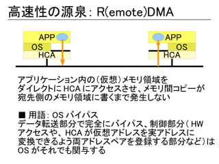 高速性の源泉： R(emote)DMA
   APP                APP
  OS                    OS
   HCA                HCA

 アプリケーション内の（仮想）メモリ領域を
 ダイレクトに HCA にアクセスさせ、メモリ間コピーが
 宛先側のメモリ領域に書くまで発生しない

 ■ 用語： OS バイパス
 データ転送部分で完全にバイパス、制御部分（ HW
 アクセスや、 HCA が仮想アドレスを実アドレスに
 変換できるよう両アドレスペアを登録する部分など）は
 OS がそれでも関与する
 