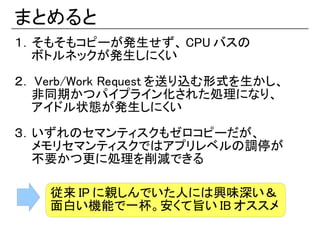 まとめると
１．そもそもコピーが発生せず、 CPU バスの
　　ボトルネックが発生しにくい

２． Verb/Work Request を送り込む形式を生かし、
　　非同期かつパイプライン化された処理になり、
　　アイドル状態が発生しにくい

３．いずれのセマンティスクもゼロコピーだが、
　　メモリセマンティスクではアプリレベルの調停が
　　不要かつ更に処理を削減できる

    従来 IP に親しんでいた人には興味深い＆
    面白い機能で一杯。安くて旨い IB オススメ
 