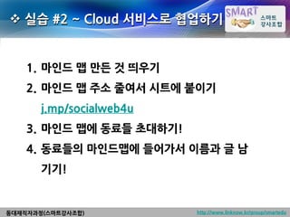 실습 #2 ~ Cloud 서비스로 협업하기


    1. 마인드 맵 만든 것 띄우기
    2. 마인드 맵 주소 줄여서 시트에 붙이기
       j.mp/socialweb4u
    3. 마인드 맵에 동료들 초대하기!
    4. 동료들의 마인드맵에 들어가서 이름과 글 남
       기기!


동대재직자과정(스마트강사조합)          http://www.linknow.kr/group/smartedu
 