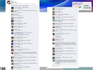 동대재직자과정(스마트강사조합)   25   http://www.linknow.kr/group/smartedu
 