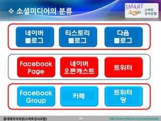  소셜미디어의 분류


       네이버         티스토리       다음
       블로그         블로그        블로그


      Facebook      네이버
                              트위터
        Page       오픈캐스트


      Facebook                트위터
                    카페
        Group                  당

동대재직자과정(스마트강사조합)     29    http://www.linknow.kr/group/smartedu
 