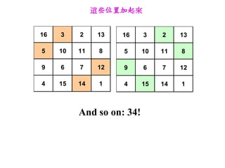 @Щλü


16   3    2     13   16    3    2    13

5    10   11    8    5     10   11   8

9    6    7     12   9     6    7    12

4    15   14    1    4     15   14   1



          And so on: 34!
 