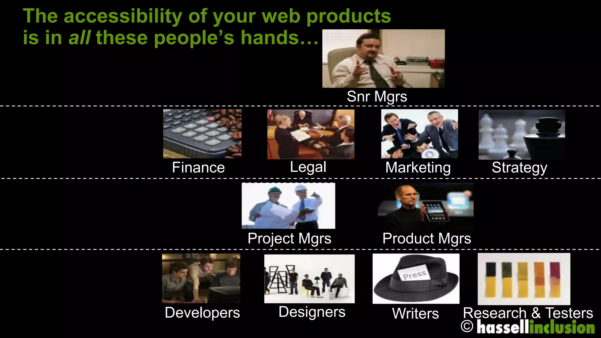 The accessibility of your web products
is in all these people’s hands…

                                           Snr Mgrs



               Finance           Legal          Marketing       Strategy



                           Project Mgrs        Product Mgrs



              Developers       Designers        Writers     Research & Testers
                                                            ©
 