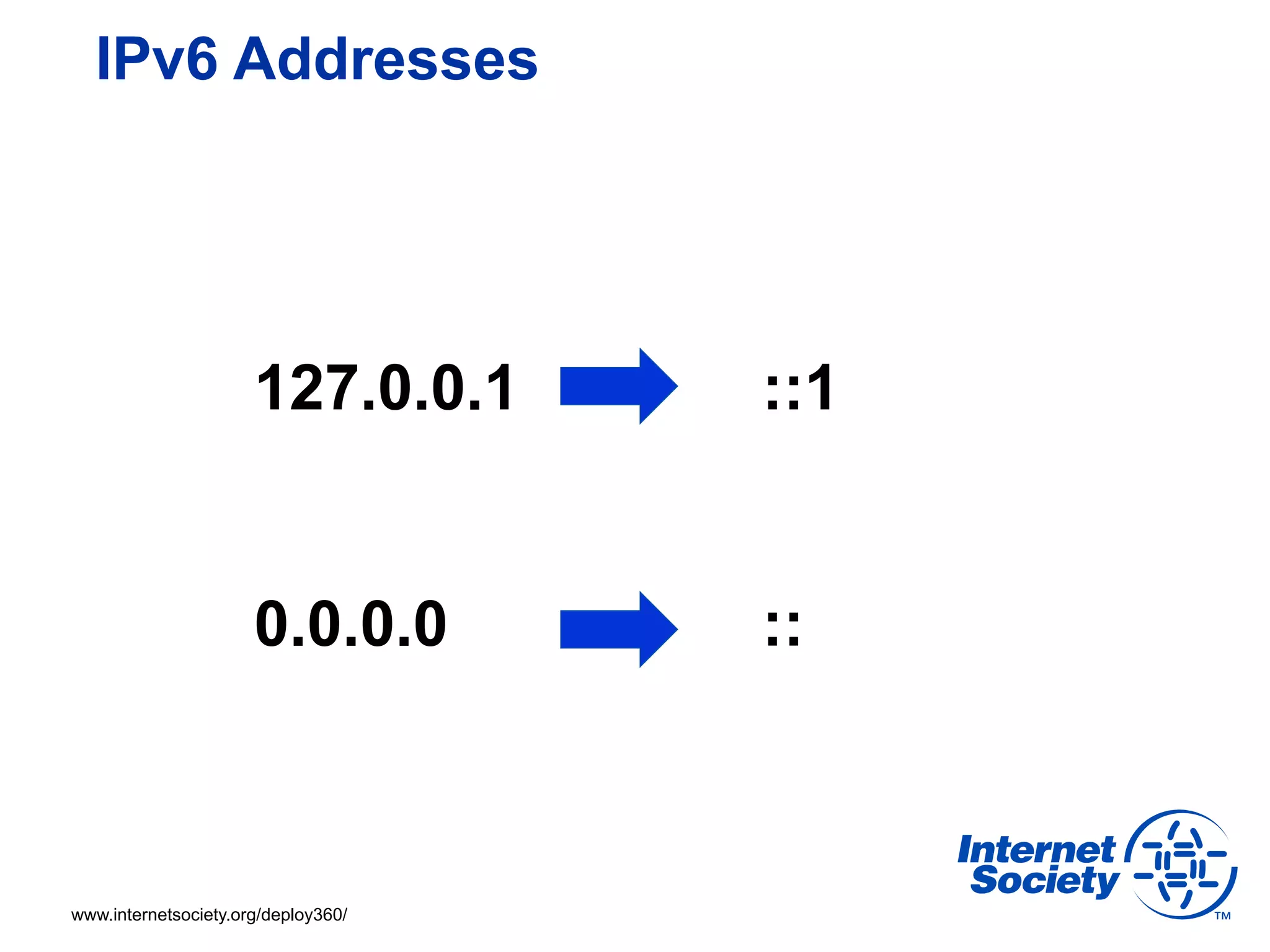 IPv6 Addresses




                      127.0.0.1      ::1


                      0.0.0.0        ::



www.internetsociety.org/deploy360/
 