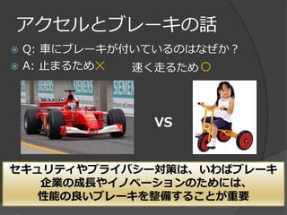 アクセルとブレーキの話
 Q: 車にブレーキが付いているのはなぜか？
 A: 止まるため☓  速く走るため○



              VS


セキュリティやプライバシー対策は、いわばブレーキ
   企業の成長やイノベーションのためには、
   性能の良いブレーキを整備することが重要
 
