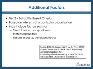 Additional Factors

• Tier 2 – Suitability Based Criteria
• Based on interests of a particular organization
• May include factors such as
   – Street trees vs. backyard trees
   – Protected habitats
   – Natural areas vs. developed areas


                         Locke, D.H., M.Grove, J.W.T. Lu, A. Troy, J.P.M.
                         O’Neil-Dunne, and B. Beck. 2010. Prioritizing
                         preferable locations for
                         increasing urban tree canopy in New York City.
                         Cities and the Environment 3(1):article 4.
 
