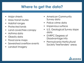 Where to get the data?

•   Major streets               • American Community
•   Mass transit routes           Survey data
•   Habitat ranges              • Police crime data
•   Protected lands             • Impervious surface
•   Land cover/tree canopy      • U.S. Geological Survey slope
•   Asthma data                   data
•   Obesity data                • DVRPC Degrees of
                                  Disadvantage info
•   Flood zone maps
                                • Pennsylvania Horticultural
•   Sewershed overflow events     Society TreeTenders’ areas
•   Landsat imagery
 